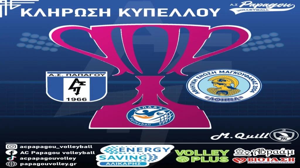 ΚΛΗΡΩΣΗ 4ΗΣ ΑΓΩΝΙΣΤΙΚΗΣ ΚΥΠΕΛΟΥ